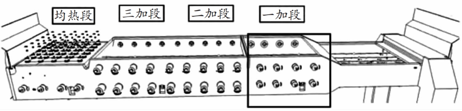 高速氧枪布置图